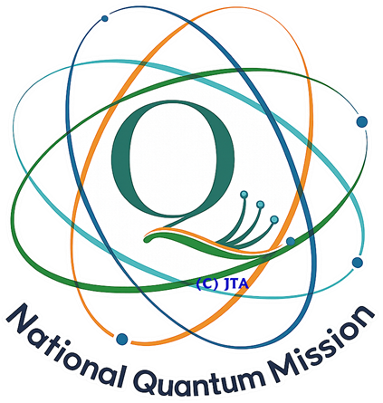 NQM